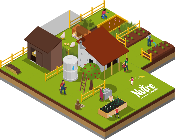 Ecotecnologías